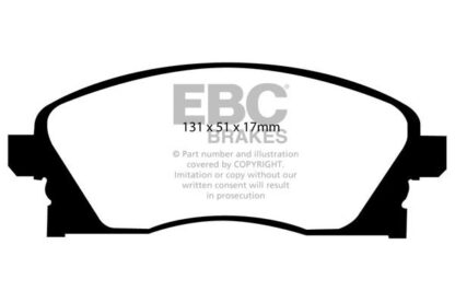 EBC Greenstuff bromsbelägg